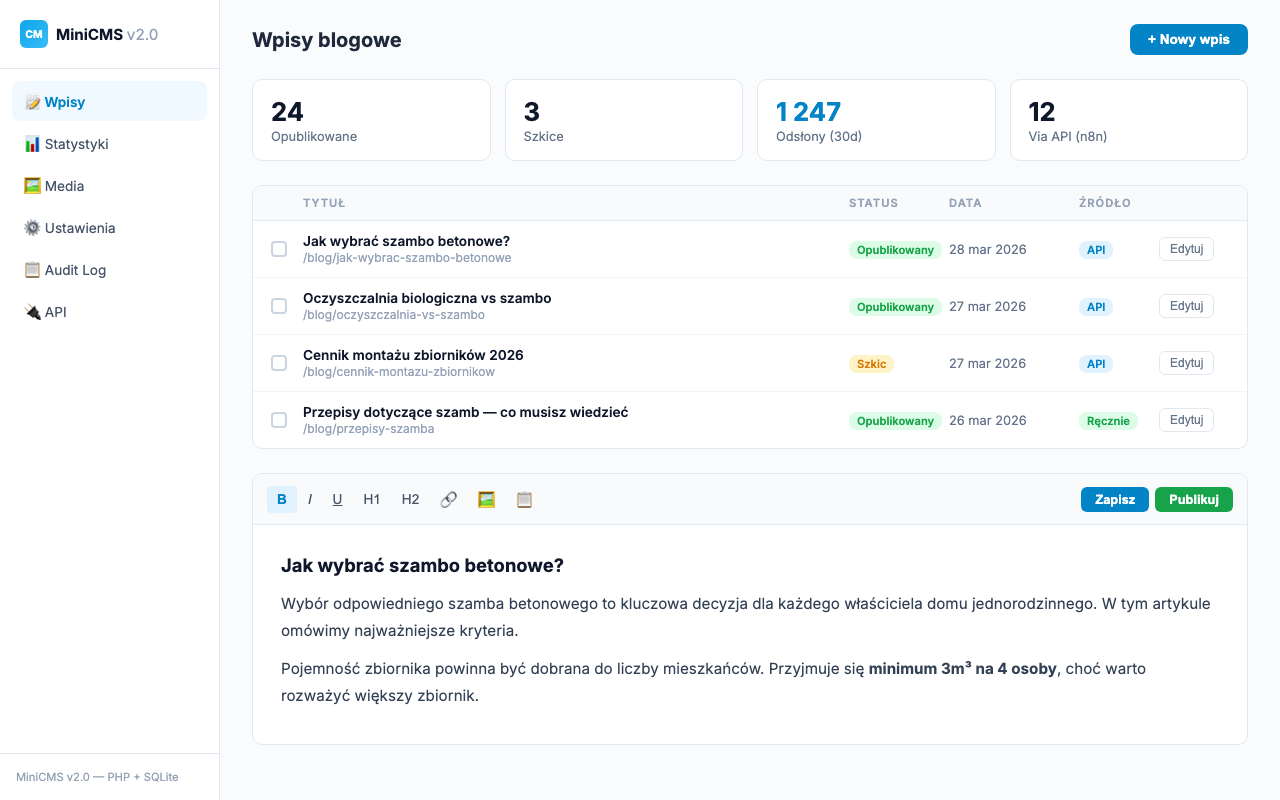 Panel MiniCMS z edytorem WYSIWYG