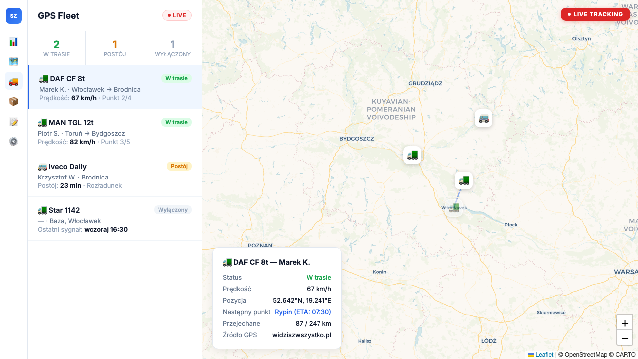 GPS tracking pojazdów na mapie